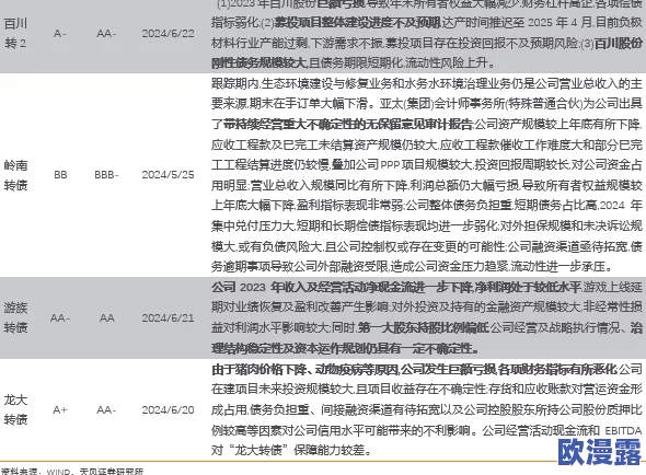 艾秋老大的处罚md0042：最新进展揭示处理结果及后续影响分析