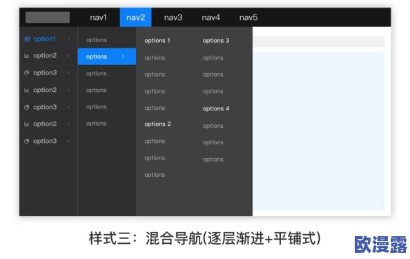 黄金网站9.1：网友热议其功能与用户体验，认为界面友好但内容更新速度有待提升