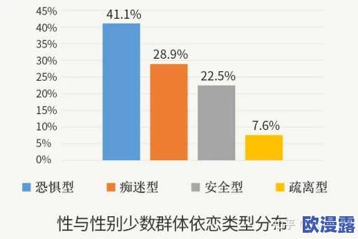 果冻传媒性爱：深入解析现代人际关系中的性表现与媒介影响的多维探讨与思考