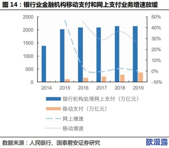 金稳兽：金融市场新动向与政策调整的深度分析，助力经济稳定发展与风险防控策略探讨