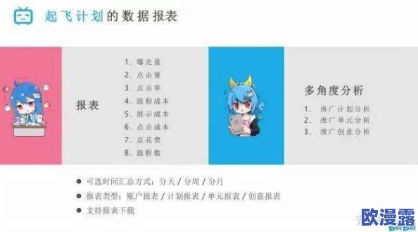 b站黄页推广：如何有效提升内容曝光率与用户互动的新策略与技巧分享