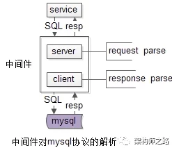 “xxxx69HD”: 深入了解高清影像技术的发展历程及其在影视制作中的重要应用和影响力分析 “xxxx69HD”: 深入了解高清影像技术的发展历程及其在影视制作中的重要应用和影响力分析