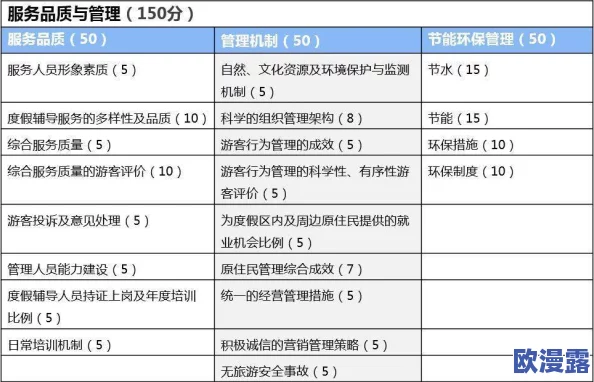 国精产品一区一区三区MBA视频：深入分析国精产品的市场定位与竞争战略，探讨其在行业中的优势与挑战