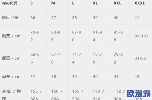 亚洲尺码一区二区三区：了解不同国家和地区的服装尺码标准，帮助您选择合适的衣物尺寸