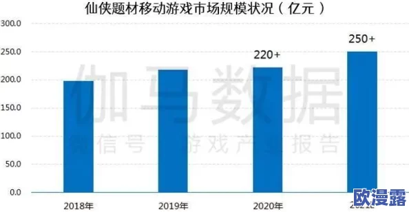 最强三仙盾2024：深入解析其战略意义、游戏机制与未来发展趋势的全方位探讨和前瞻分析