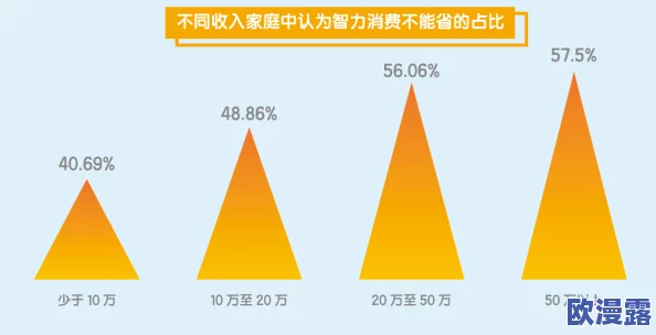 国产精品福利在线：震惊！最新调查揭示隐藏在行业背后的不为人知的秘密，影响数百万消费者的选择！