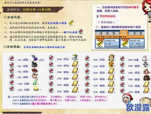 如何在迷你冒险岛游戏中切换角色及在冒险岛实现不同角色间的转换 如何在迷你冒险岛游戏中切换角色及在冒险岛实现不同角色间的转换