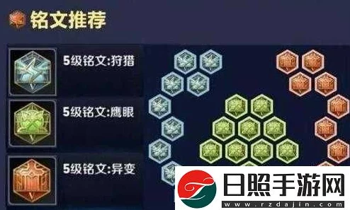 王者荣耀中影铭文如何高效搭配以提升英雄战力策略解析