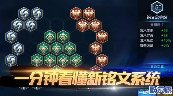 王者荣耀中影铭文如何高效搭配以提升英雄战力策略解析