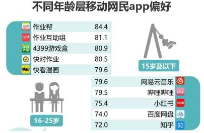 免费观看片在线人数在哪儿找？分析各大平台用户活跃度与观看习惯的研究报告