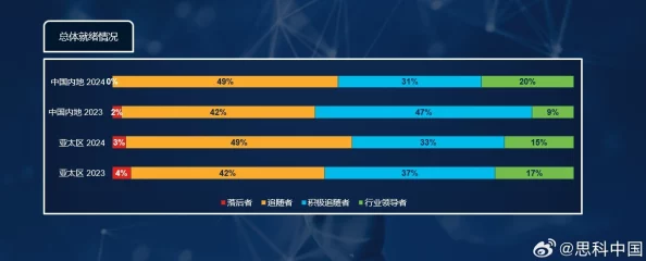 2024没封的网站好人有好报：AI技术助力网络自由，畅享无阻的在线世界