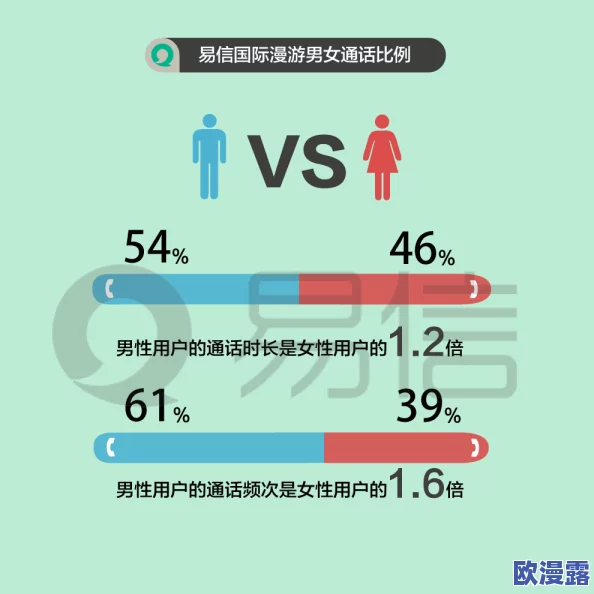 男女啪啪图：最新研究显示性别平等在亲密关系中的重要性，如何促进健康的两性互动？