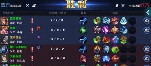 初入乱世：英雄战迹新手上手指南，掌握策略征服战场秘籍