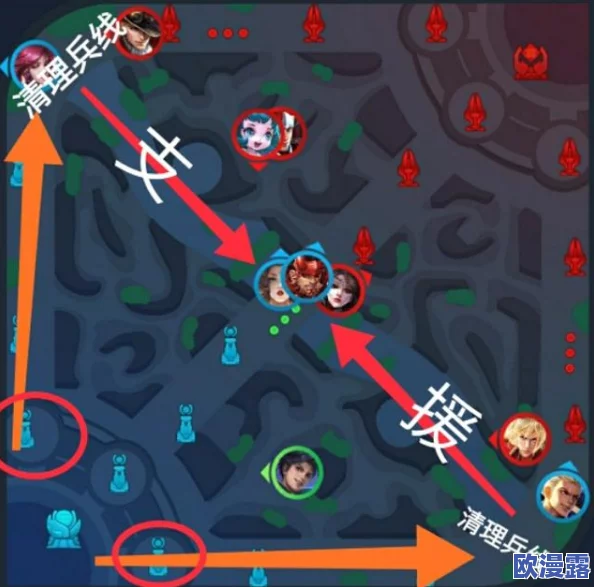 王者荣耀深度解析:论中路位置在战局中的重要性及策略详解 王者荣耀深度解析:论中路位置在战局中的重要性及策略详解