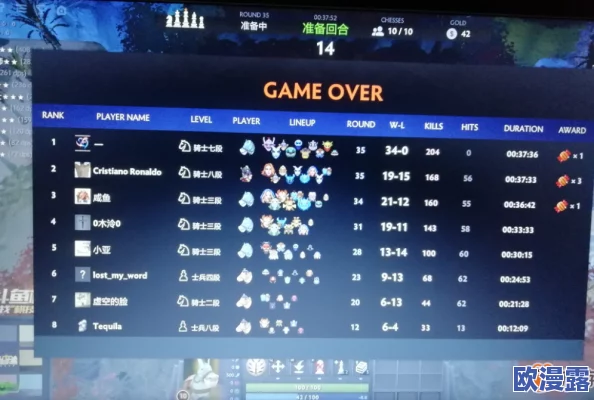 刀塔自走棋地精流阵容搭配技巧及站位详解一览表