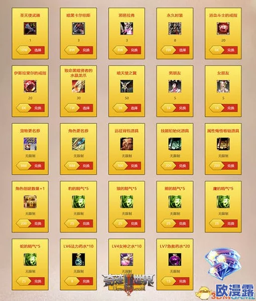 奇迹大天使跨服团购参与指南:能否参加及额外奖励领取条件详解 奇迹大天使跨服团购参与指南:能否参加及额外奖励领取条件详解