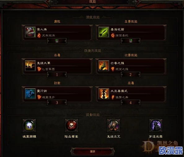 暗黑黎明狂舞：安格斯角色十四级进阶装备全面介绍与分析