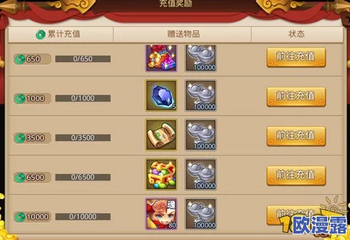 深度解析梦幻西游无双版银币作用及高效快速获取策略分析