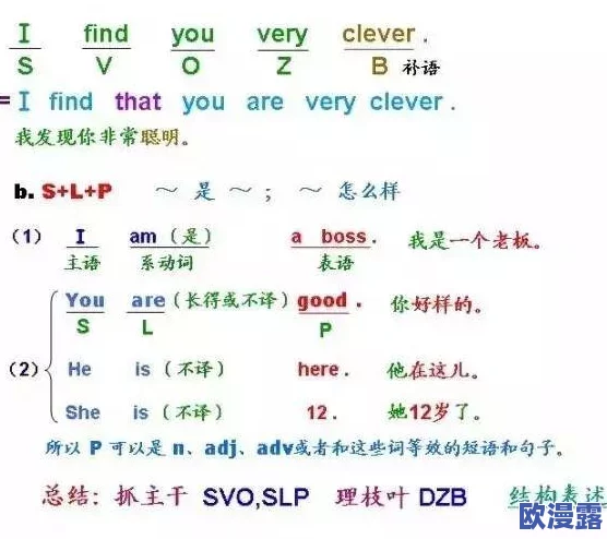 韵母攻略番外3:全新技巧曝光,助你轻松掌握发音秘诀,提升语言能力的终极指南! 韵母攻略番外3:全新技巧曝光,助你轻松掌握发音秘诀,提升语言能力的终极指南!