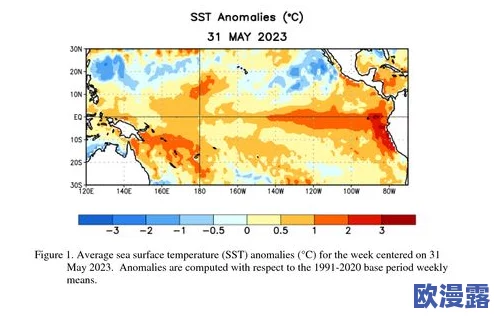 小雪：2023年冬季气候变化影响，专家预测降雪量将显著增加，民众需提前做好防寒准备