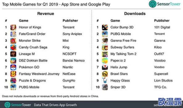 HIT手游首次测试问题全面大盘点及玩家反馈汇总