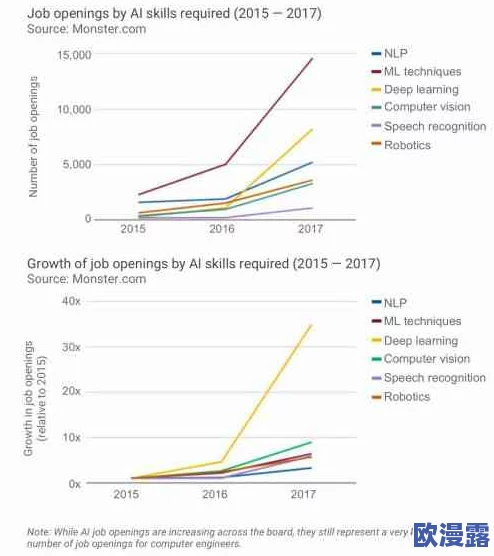 大毛片a大毛片:最新动态揭示行业发展趋势与市场变化,分析未来可能的影响及机遇 大毛片a大毛片:最新动态揭示行业发展趋势与市场变化,分析未来可能的影响及机遇