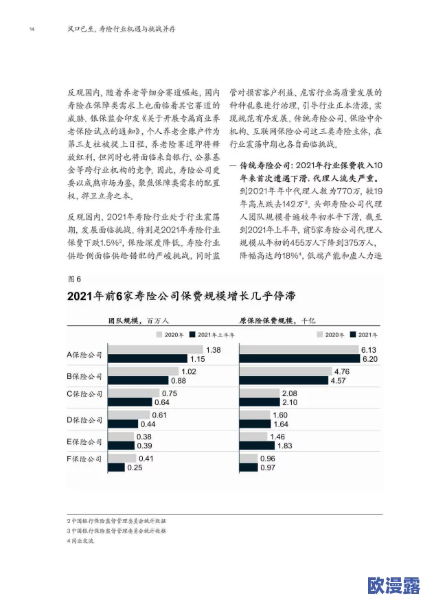 大毛片a大毛片:最新动态揭示行业发展趋势与市场变化,分析未来可能的影响及机遇 大毛片a大毛片:最新动态揭示行业发展趋势与市场变化,分析未来可能的影响及机遇