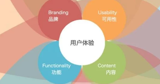 小毛片在线观看：最新进展揭示了平台内容监管的新政策与用户体验的提升措施，值得关注