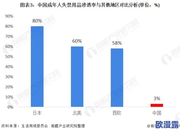 成人免费视频观看：最新动态揭示了行业发展趋势与用户需求变化，推动内容创作与平台创新的持续进步