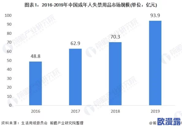 成人免费视频观看：最新动态揭示了行业发展趋势与用户需求变化，推动内容创作与平台创新的持续进步