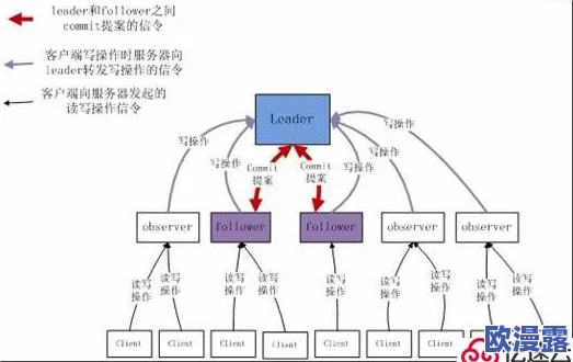 ZookeeperK9：全球首个智能动物管理系统上线，彻底改变动物园运营模式！