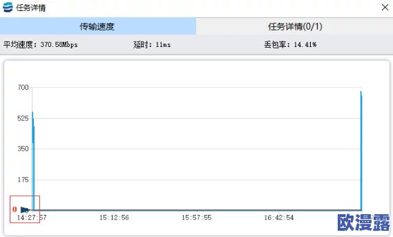 91亚＊下载：最新版本已上线，新增多项功能与优化，用户体验大幅提升，快来体验全新改版！