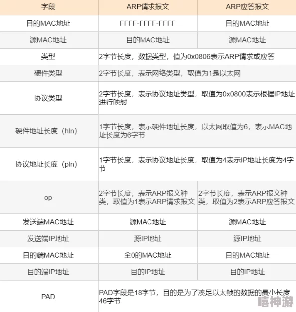《我的世界》游戏内比较器脉冲制作方法详解及制作流程指南