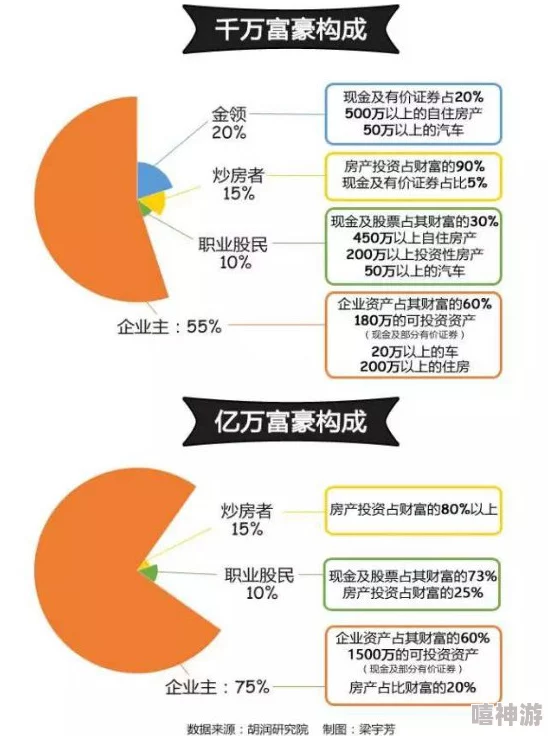 十洲繁华景深度探索:全方位赚钱攻略与致富秘诀 十洲繁华景深度探索:全方位赚钱攻略与致富秘诀