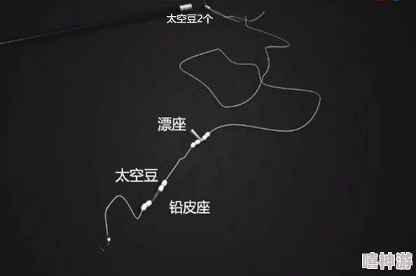 深度解读钓鱼艺术:欢乐大师揭秘独门钓大鱼绝技与精细技巧全面剖析盛会 深度解读钓鱼艺术:欢乐大师揭秘独门钓大鱼绝技与精细技巧全面剖析盛会