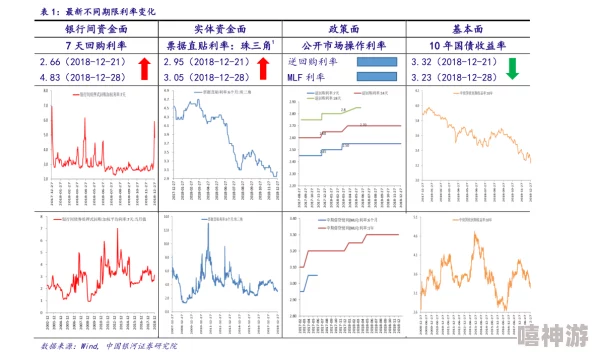 免费的行情软件app网站:如何选择适合自己的工具以获取实时市场信息和分析数据 免费的行情软件app网站:如何选择适合自己的工具以获取实时市场信息和分析数据