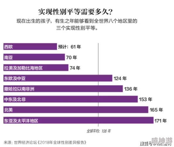 男女生插软件：探讨性别差异对社交应用使用习惯的影响与未来发展趋势分析