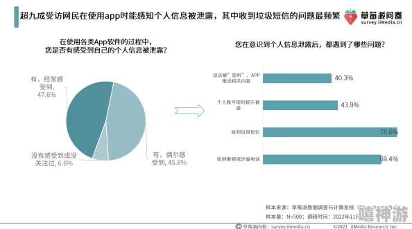 草莓视频污app:一款备受关注的成人内容平台,用户体验与隐私保护并存,引发热议与讨论 草莓视频污app:一款备受关注的成人内容平台,用户体验与隐私保护并存,引发热议与讨论
