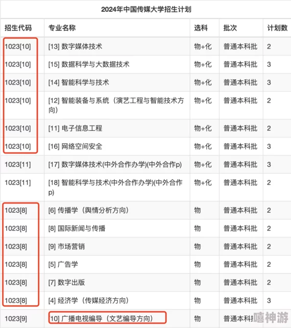 xaxwaswaswasxilxilx是哪个软件?2024年热门应用大盘点,带你了解最新趋势 xaxwaswaswasxilxilx是哪个软件?2024年热门应用大盘点,带你了解最新趋势