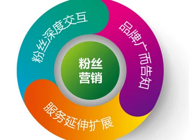诱h:解析其在社交媒体中的影响力及对青少年心理的潜在风险与应对策略 诱h:解析其在社交媒体中的影响力及对青少年心理的潜在风险与应对策略