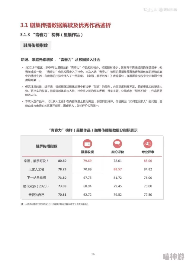 韩漫:从文化现象到全球流行趋势的演变与影响分析 韩漫:从文化现象到全球流行趋势的演变与影响分析
