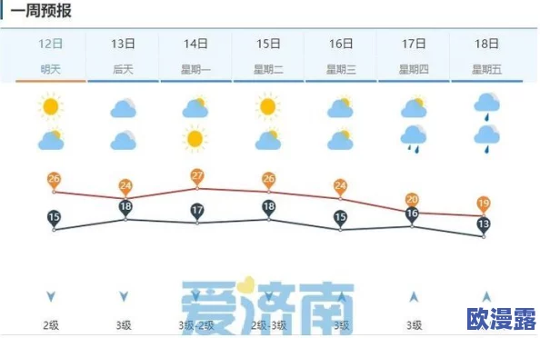 17c.14.cpp:全球气候变化加剧,科学家警告未来十年将是关键时期 17c.14.cpp:全球气候变化加剧,科学家警告未来十年将是关键时期
