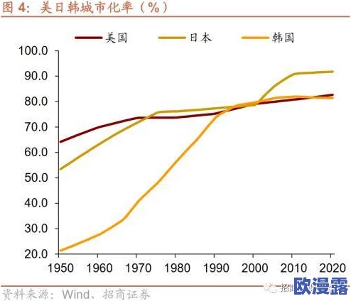 日韩经典一区二区三区:回顾与展望,探讨其在当代文化中的影响与发展趋势 日韩经典一区二区三区:回顾与展望,探讨其在当代文化中的影响与发展趋势