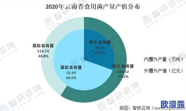 黑料-今日黑科:最新进展揭示行业内幕,深度分析引发广泛关注与讨论 黑料-今日黑科:最新进展揭示行业内幕,深度分析引发广泛关注与讨论
