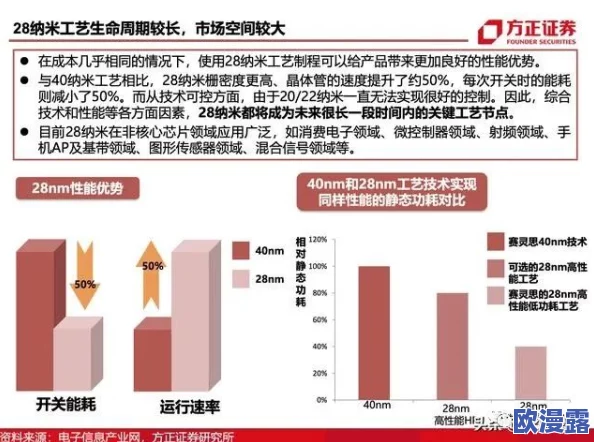 黑料-今日黑科:最新进展揭示行业内幕,深度分析引发广泛关注与讨论 黑料-今日黑科:最新进展揭示行业内幕,深度分析引发广泛关注与讨论