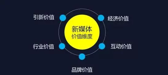 国精产品一二三区传媒知乎:解析国精产品的市场表现及其在新媒体环境下的传播策略与消费者反馈 国精产品一二三区传媒知乎:解析国精产品的市场表现及其在新媒体环境下的传播策略与消费者反馈