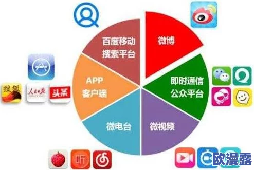 国精产品一二三区传媒知乎:解析国精产品的市场表现及其在新媒体环境下的传播策略与消费者反馈 国精产品一二三区传媒知乎:解析国精产品的市场表现及其在新媒体环境下的传播策略与消费者反馈