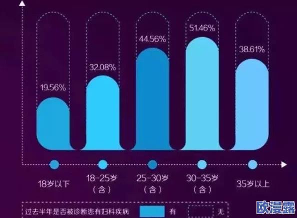 少妇搡BBBB搡BBB搡造水多：探讨女性健康与生育的关系及其影响因素分析