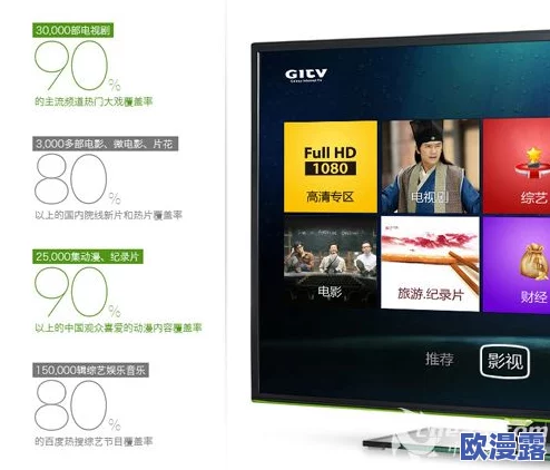 91视频网:提供丰富多样的在线视频内容,涵盖影视剧、综艺、动画等多个领域的观看与分享平台 91视频网:提供丰富多样的在线视频内容,涵盖影视剧、综艺、动画等多个领域的观看与分享平台