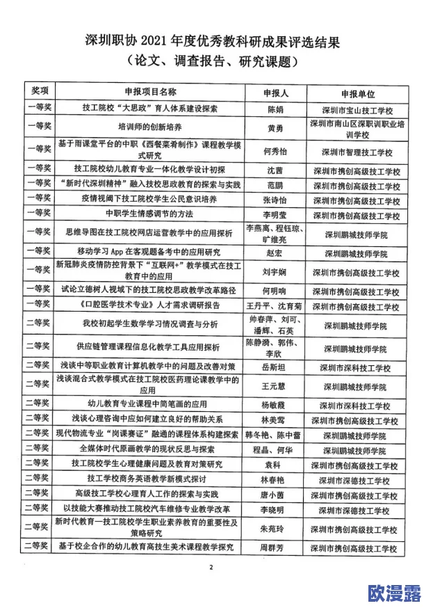 四川XXXXXLMEDJYF48:用户评价非常好,服务周到,体验极佳,值得推荐给朋友们! 四川XXXXXLMEDJYF48:用户评价非常好,服务周到,体验极佳,值得推荐给朋友们!